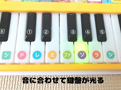 ヤマハピアノ絵本の鍵盤